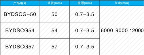 沙河法兰式声测管现货规格尺寸